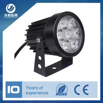 shanghai led cob garden light