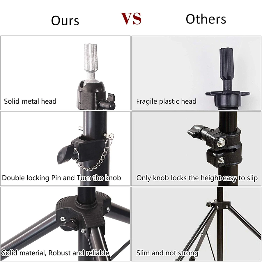 
Wig Stand Adjustable Canvas Block Head Tripod Cosmetology Training Doll Head Stand Mannequin Head Tripod Stand (with Carry Bag) 