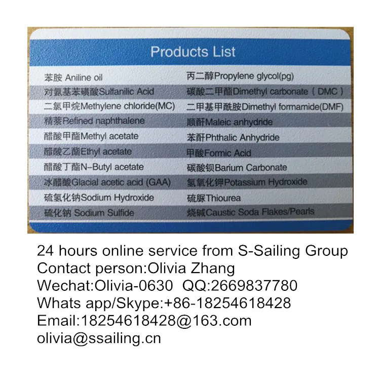 Alibaba card
