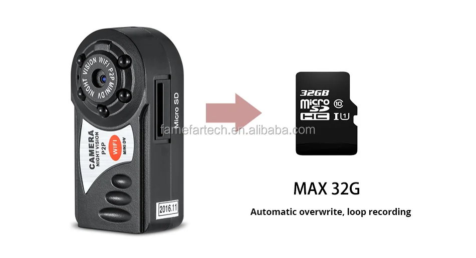 
Q7 Mini Wifi DVR 720P Wireless IP Camcorder Video Recorder Camera Infrared Night Vision wifi camera mini camera 