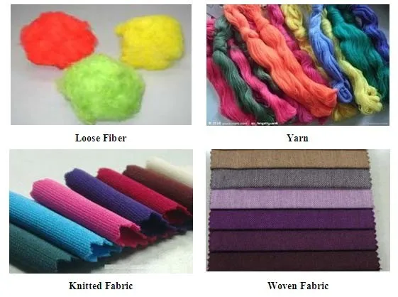 24 Beakers Lab Small Sample Dyeing Machine Accdyer-24