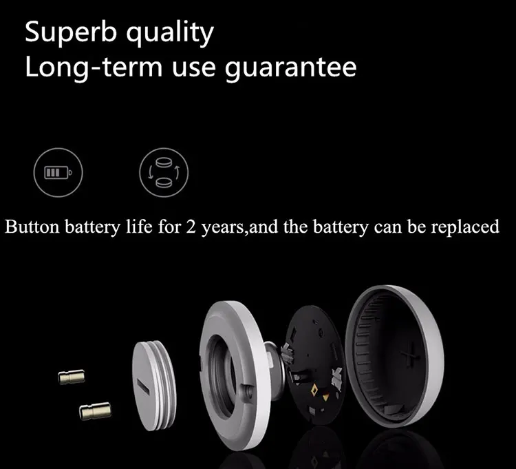 Wholesale Aqara Wifi Zigbee Wireless Water Level Flow Sensor Electronic work with Mijia MI App - ANKUX.COM