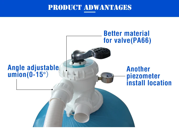 Swimming Pool Sand Filter And Pump Inground Swimming Pool Sand Filter