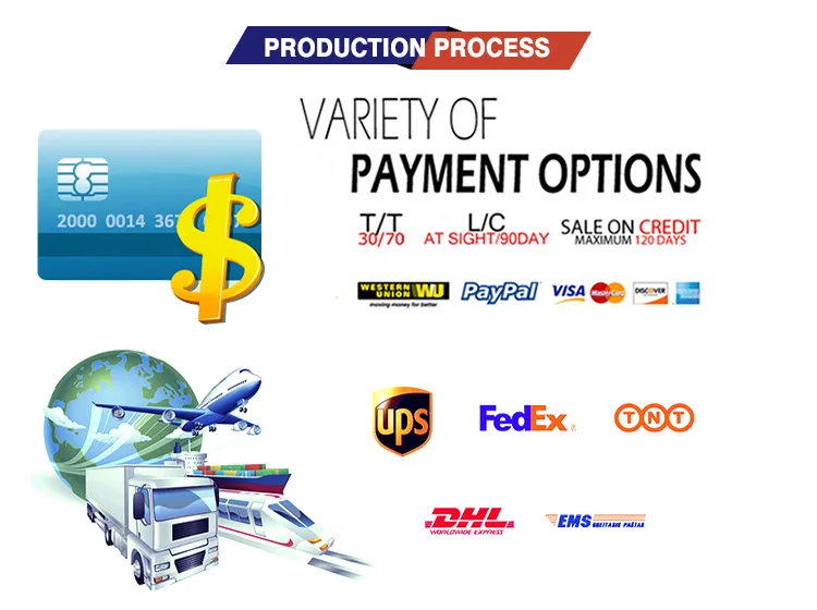 6. payment term