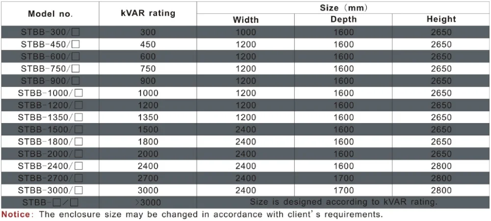 medium_voltage_power_factor_correction_equipment_11.png