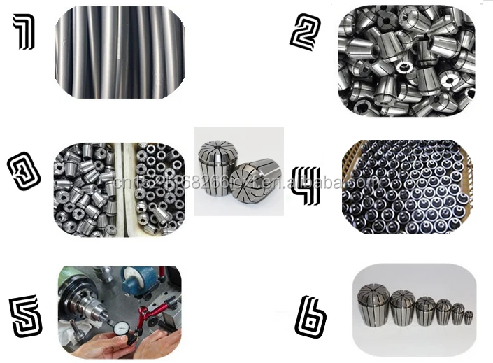 ER Collet Processing.jpg