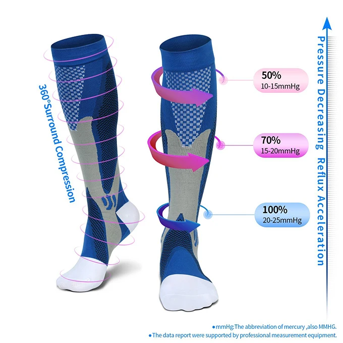 Medical Varicose Veins Recovery Athletic 20-30 Mmhg Compression Socks ...