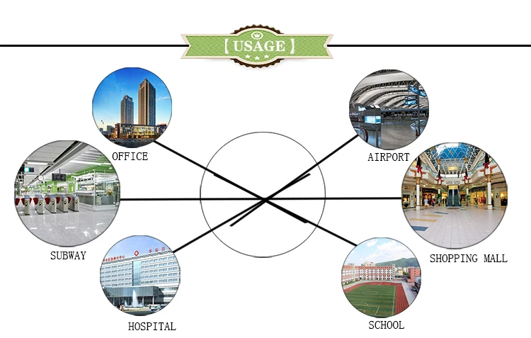 waste bin eco-friendly classified swing lid square dustbin and