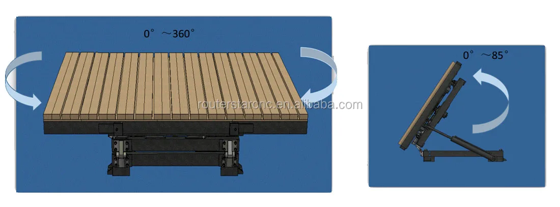 saw cutting machine