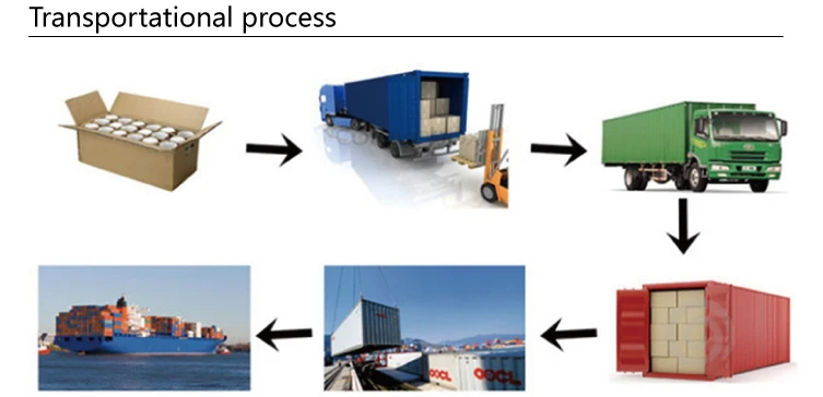 shipping.jpg