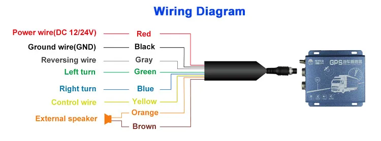 wiring diagram