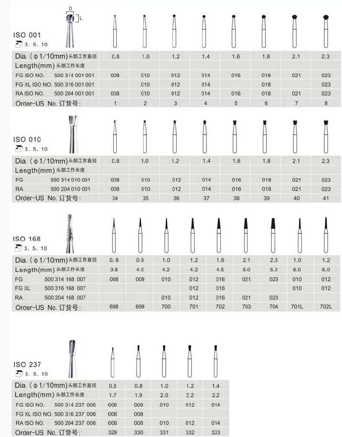 6FG RA carbide burs-1.jpg
