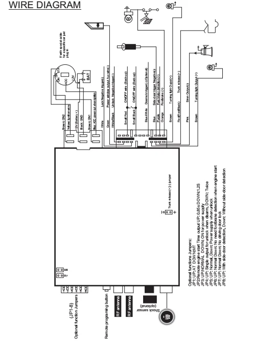 Pke Security And Push Start/stop Engine With Remote Control - Buy ...