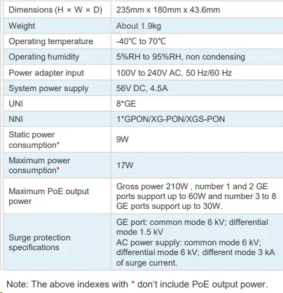 Huawei Eg8084p 8ge Gpon Xg Pon Xgs Pon Onu Ont Huawei Eg8084p Voip Hd Video Modem View Huawei Eg8084p Huawei Product Details From Ztnet Co Ltd On Alibaba Com