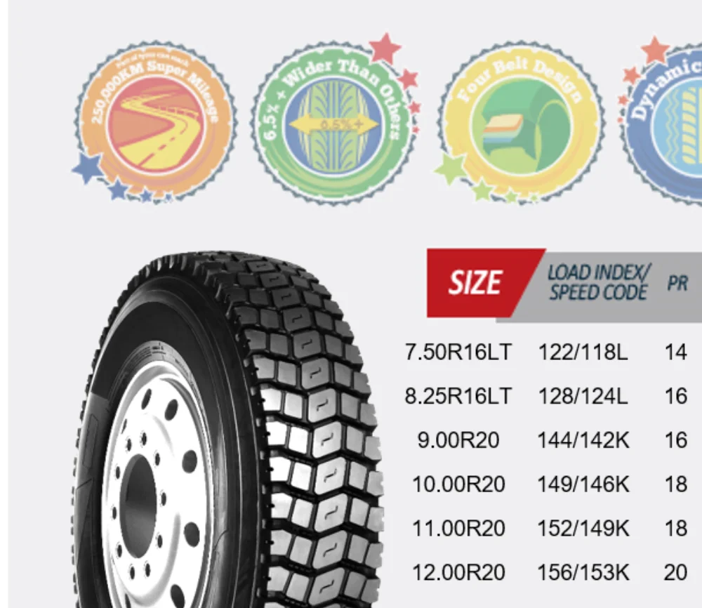 Tire For Truck Tyre Tbr 7.5r16lt 9r20 10r20 11r20 12r20 - Buy High ...