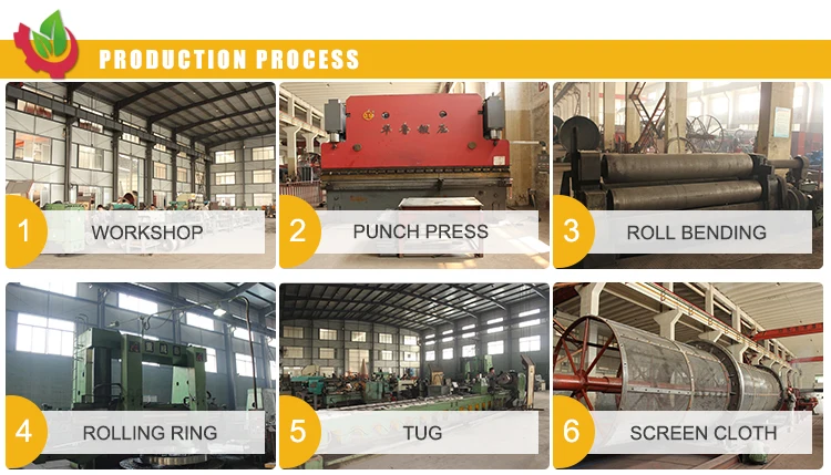 ammonium nitrate Fertilizer granule coating machine