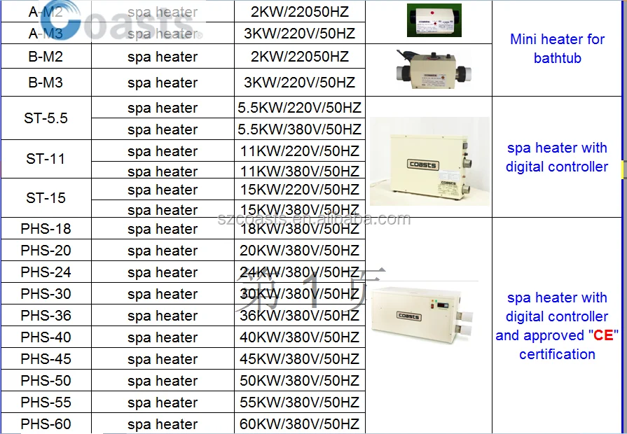Coasts Tankless Electric Water Heater For Sale - Buy Tankless Electric