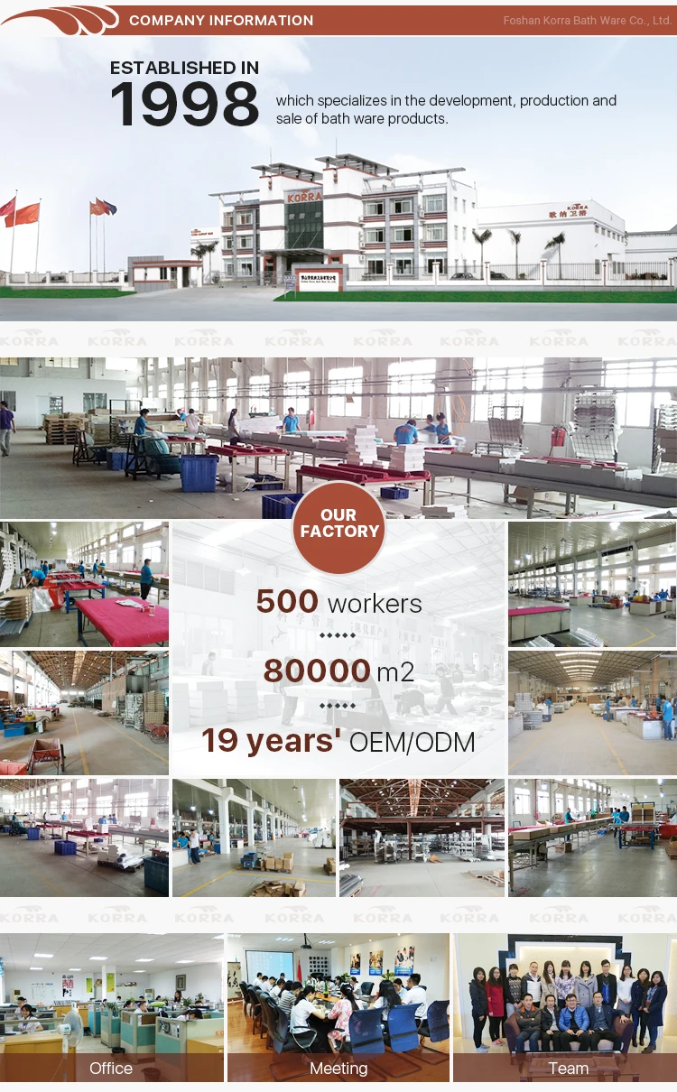 Non-Slip Bathtub Massage Spa Acrylic Whirlpool Indoor portable Tub White custom bathroom massage bathtub