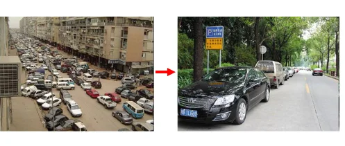 Smart Parking Meter Solutions Car Parking Meter Street Parking Meter System for Sale