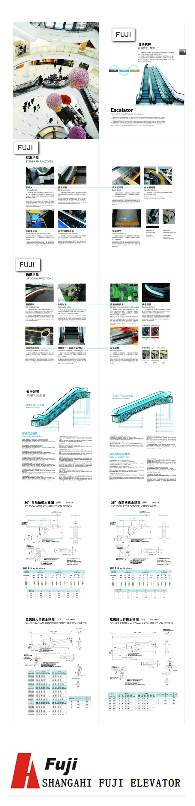 resistor manufacturer,shock absorber comfortable buffer,platform lift