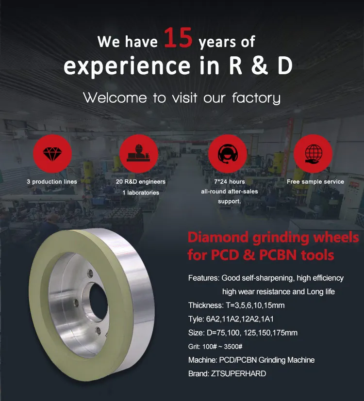 Resinoid Bonded Grinding Diamond Wheel Resin Wheels Buy Resin Wheel