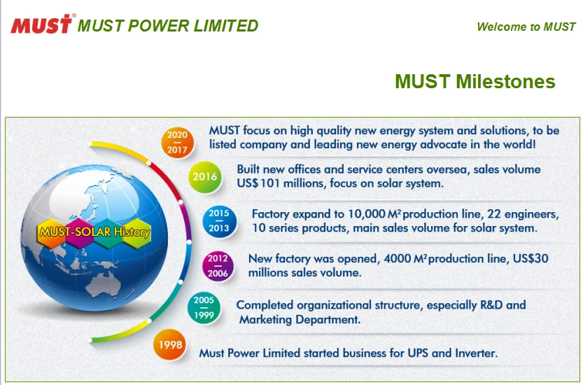 paste-pic-dp_uuid_h6ogw