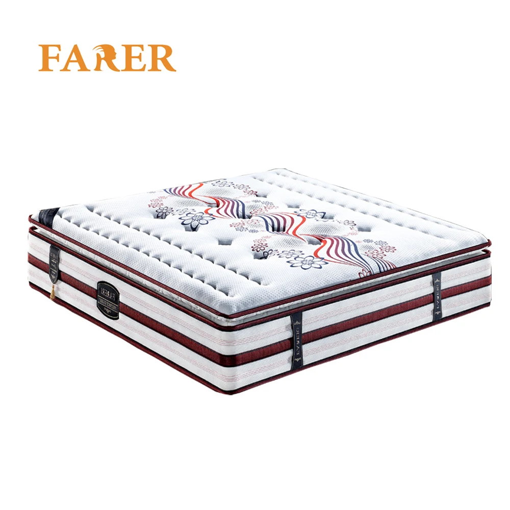 Sleepwell mattress price in india