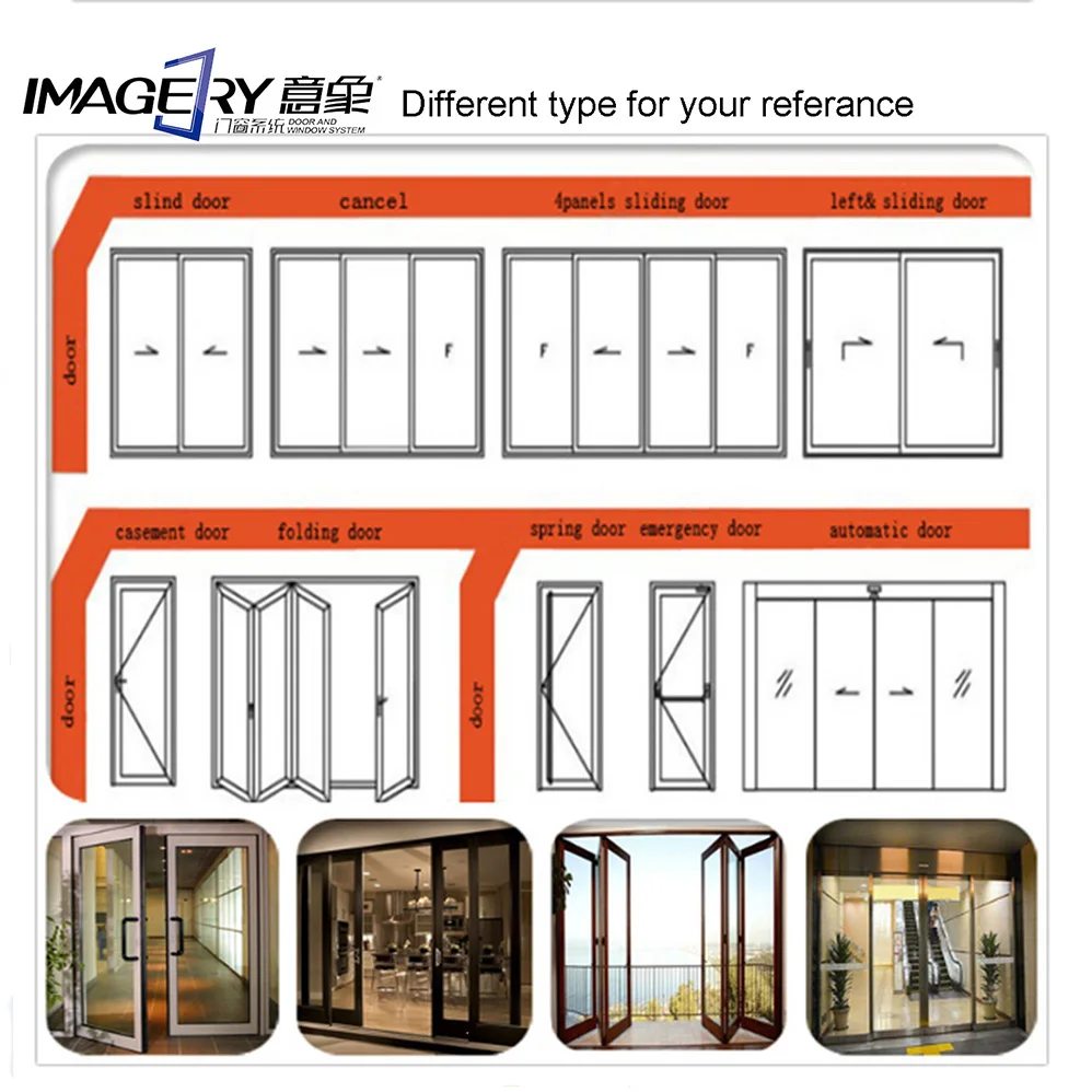 Massive Discount Awning Aluminum Window For World Market With Mesh For Option. Take An Extra 50% Off [fWE6Qkuc]
