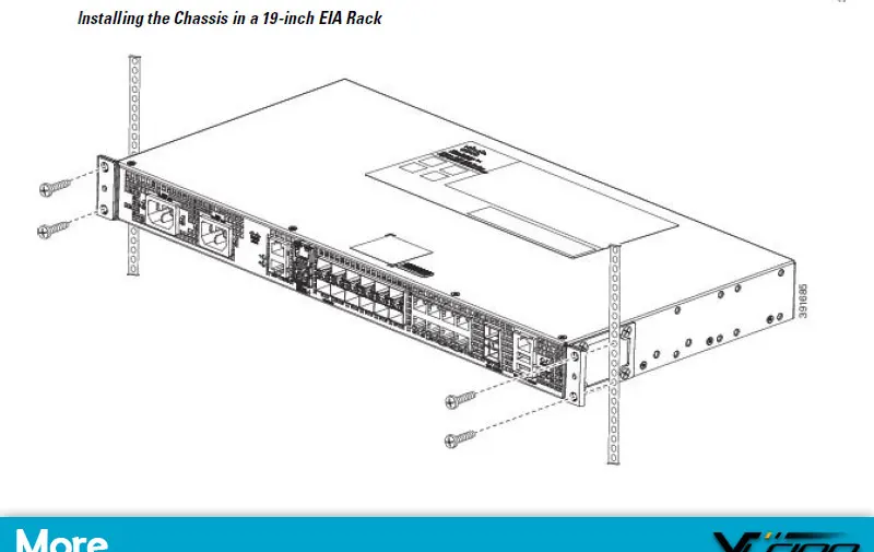 Rack Mount Option A920-RCKMT-19IN for Cisco ASR-920
