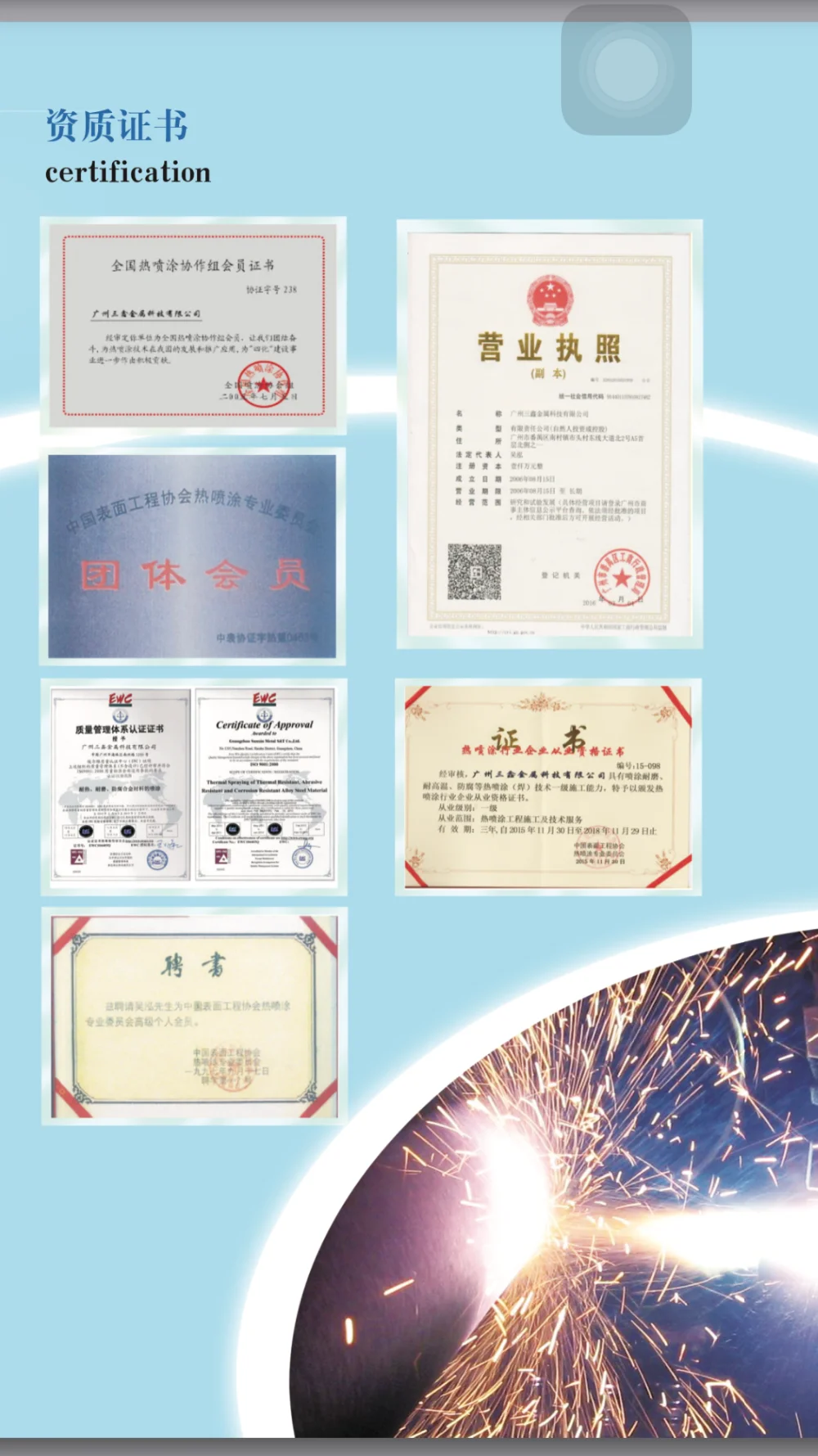 SX80 ceramic powder chrome coating plasma spray machine, spray chrome plating equipment