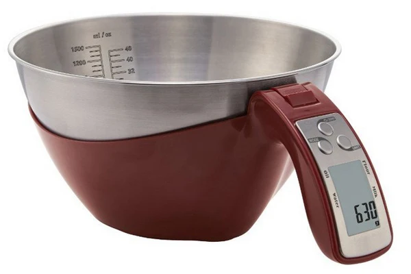 measuring cup scale red .jpg
