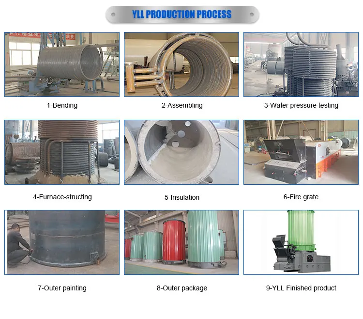YLL-PRODUCTION-PROCESS.jpg