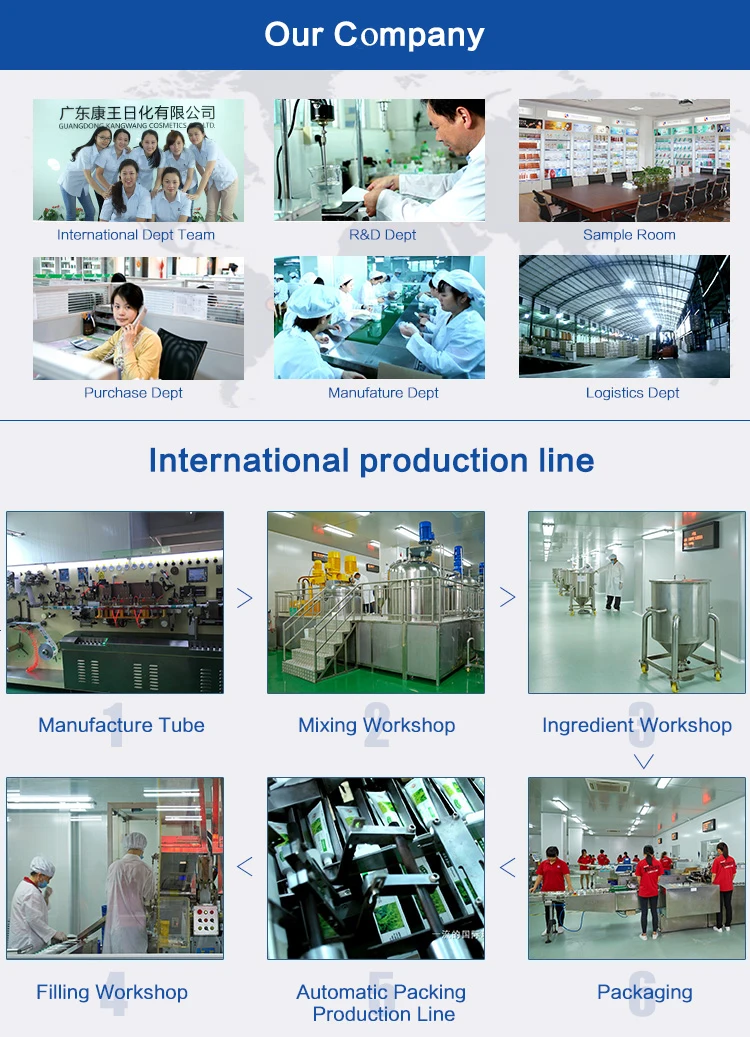 Wholesale price bulk OEM different flavour antiseptic private label liquid natural mouthwash buy from mouthwash