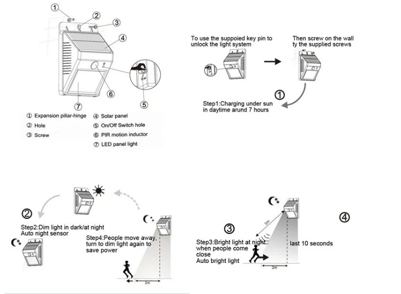 Light инструкция. Solar Motion sensor Light схема. Solar Motion sensor Light инструкция. Инструкция Solar Powered Motion sensor Light. Solar Powered Motion sensor Light схема.