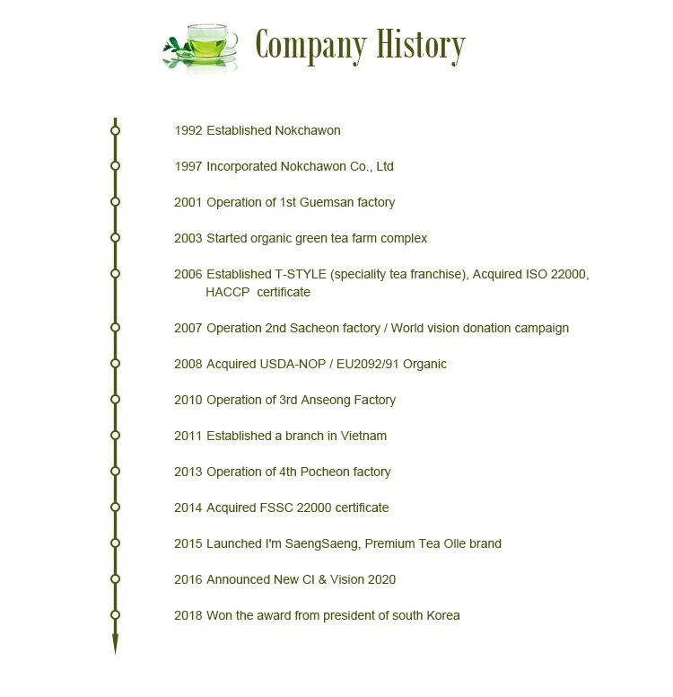 Three Sizes Skin Whitening Honey Lemon Tea Wholesale Price Most Popular