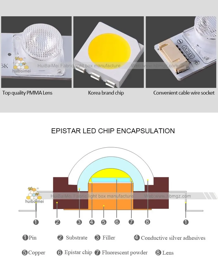 High Power Edge-lit_r7_c1.jpg