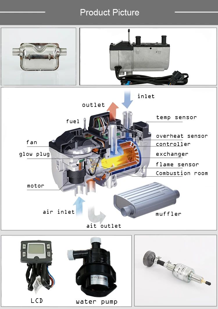 Jp Liquid Parking Heater Car Engine Coolant Heater 5kw 24v Diesel