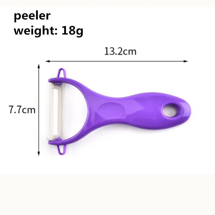 promotional gift