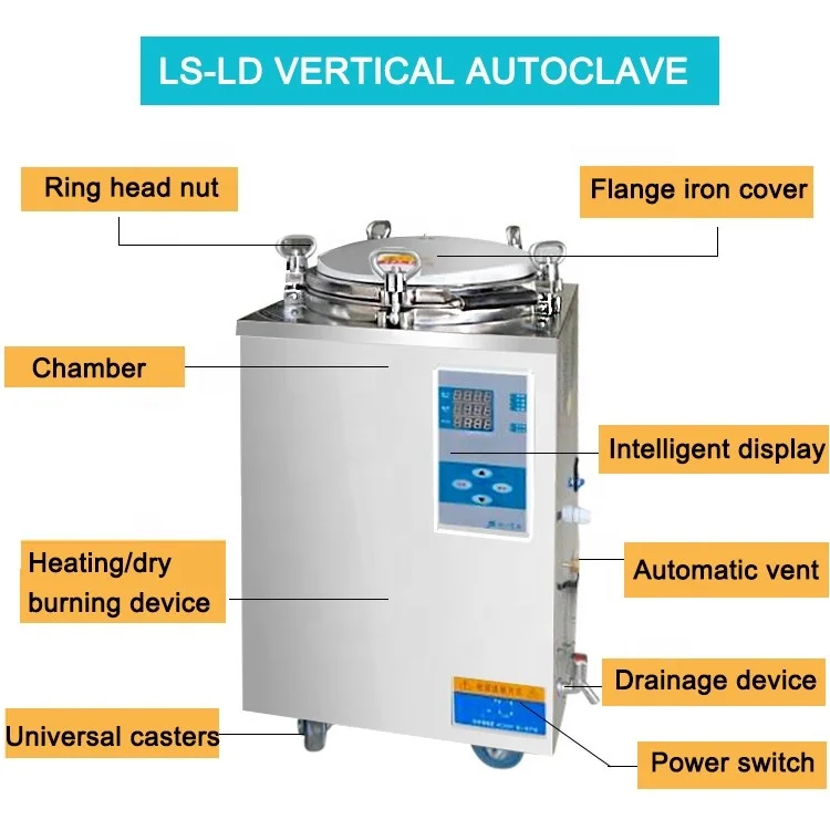 autoclave for food sterilization