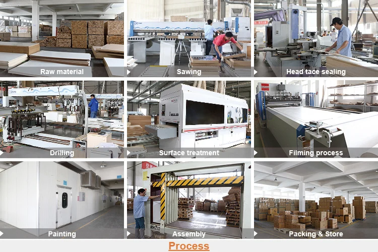 prima Hosuing work shop.jpg