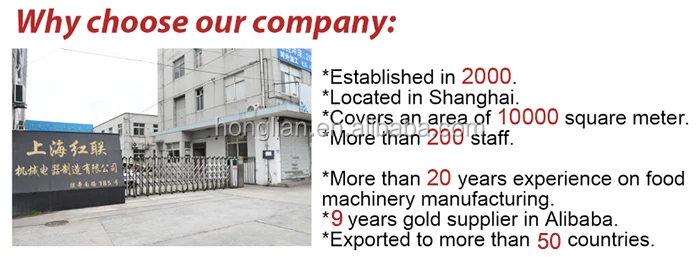 WHY CHOOSE OUR COMPANY