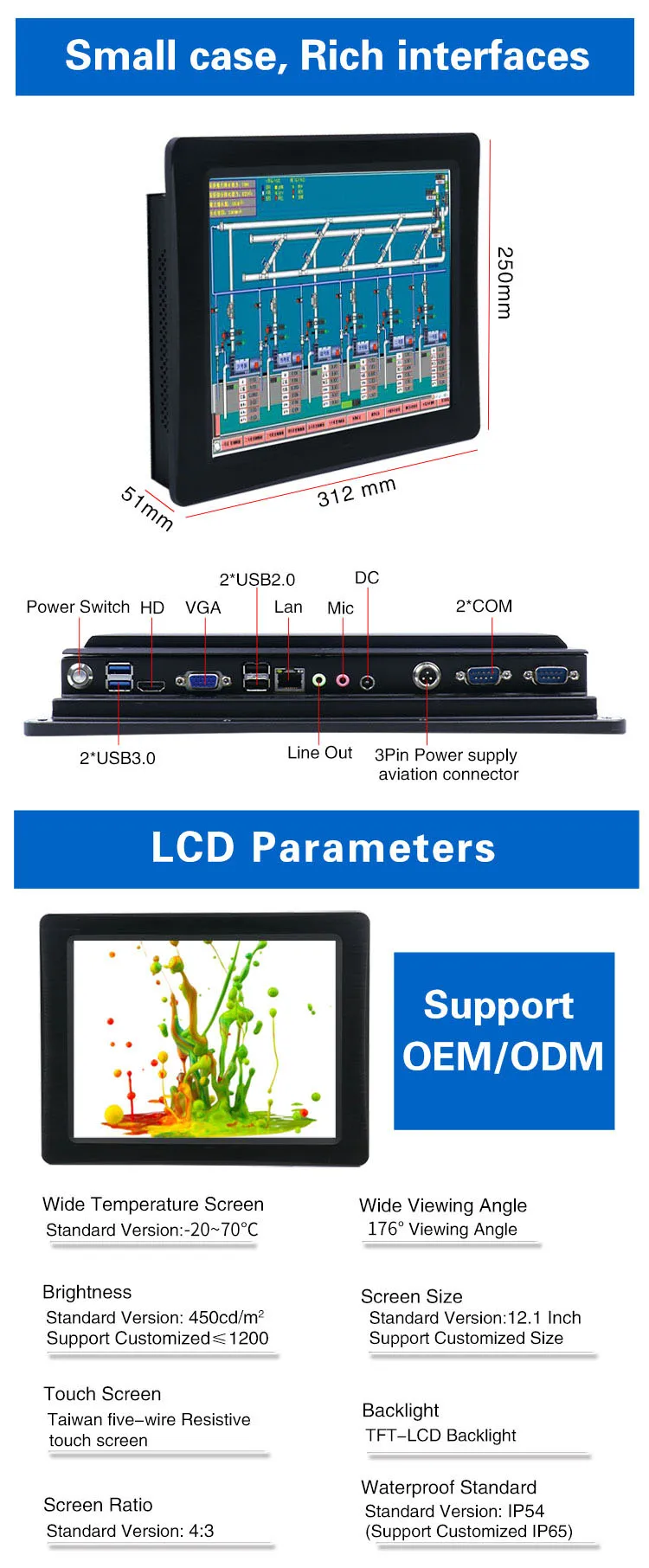 12.1 ''J1900 Quad Coreทั้งหมดในหนึ่งระบบA121ติดผนังหน้าจอสัมผัสคอมพิวเตอร์