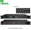 Multicast/Unicast DVB-T HD H.264 Hardware Encoder