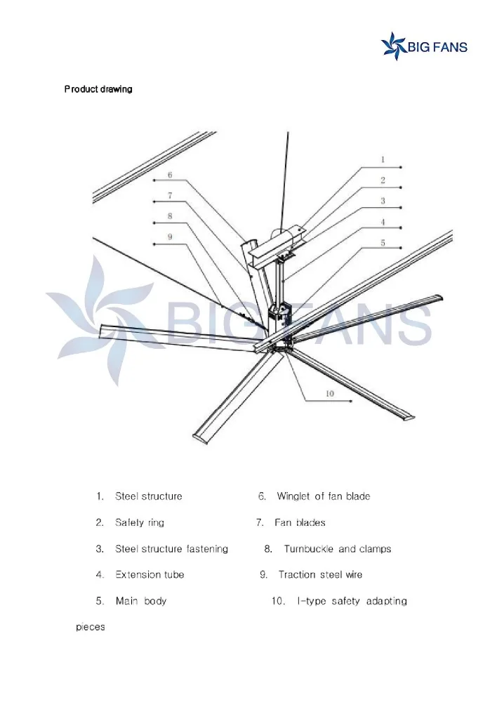 Warehouse 1500 Watts Geared Motor Low Noise Industrial Big Electric Ceiling Fan Buy Geared Motor Industrial Big Electric Ceiling Fan Industrial