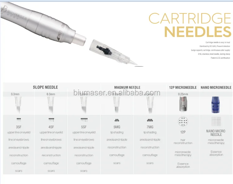 cartridge needles.png