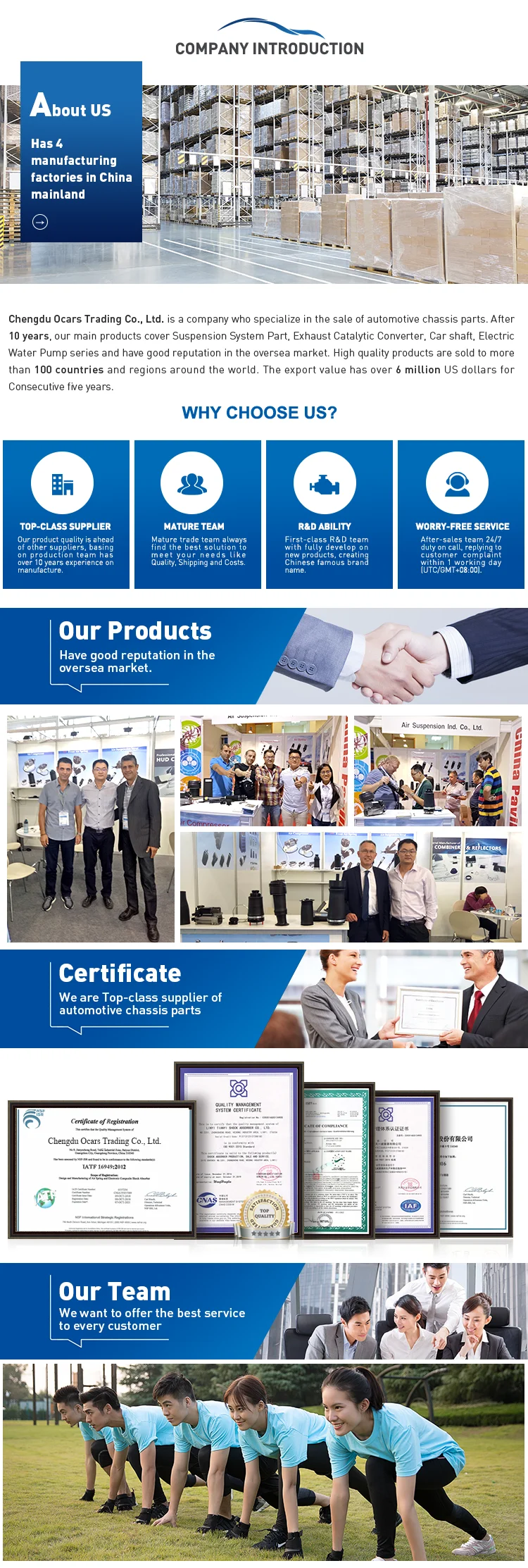 Front Car Struts Damper shock absorber for Mercedes W251 R350 R320 2006 2007 2008 2009 2010 2011 2012 Auto car,2513200730 2513200330 2513203713 2513202213,Front air suspension shock absorber 2006 2007 2008 2009 2010 211 for Mercedes W251 R350 R320 Auto car Car Struts Damper absorber