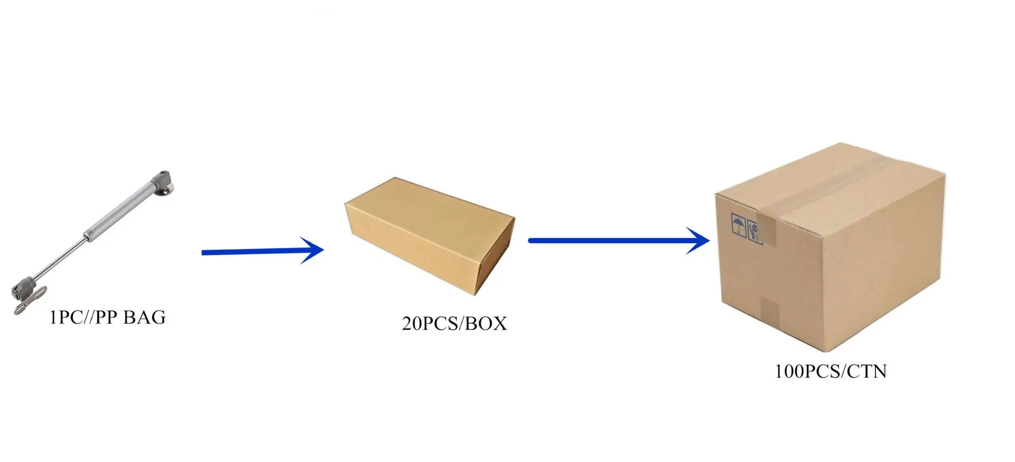 Gas spring packing.jpg