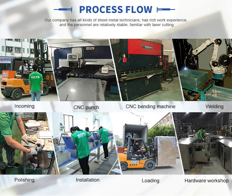 Custom IP66 304/316 stainless steel sheet metal electronic equipment enclosure