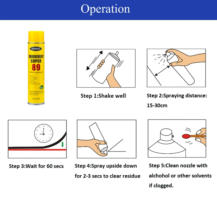 Sprayidea Embroidery Adhesive Glue Spray Buy Embroidery Adhesive Spray Adhesive Glue Adhesive Spray Product On Alibaba Com