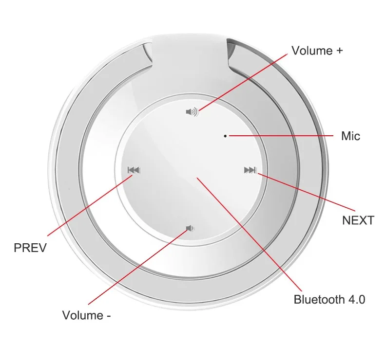 Huawei Honor Swan Touchable 3D Sound Bluetooth Speaker AM08 - ANKUX.COM
